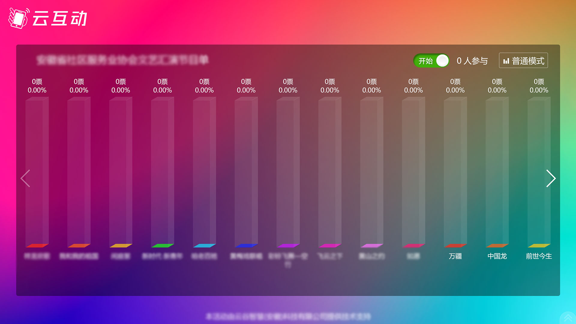 泰安现场大屏幕实时投票活动如果选项超出10个不能显示怎么解决？